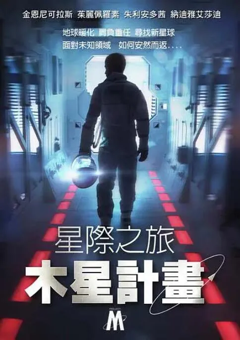 星际之旅：木星计划海报